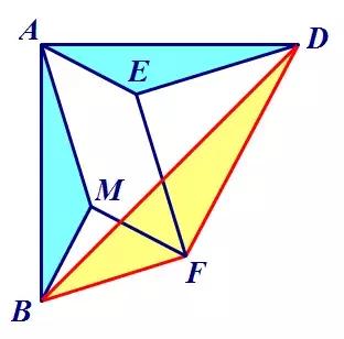 杩藉鏁板鏈川鍙戝睍瀛︾敓鎬濈淮,杩藉鏁板鏈川鑱氱劍鏍稿績绱犲吇