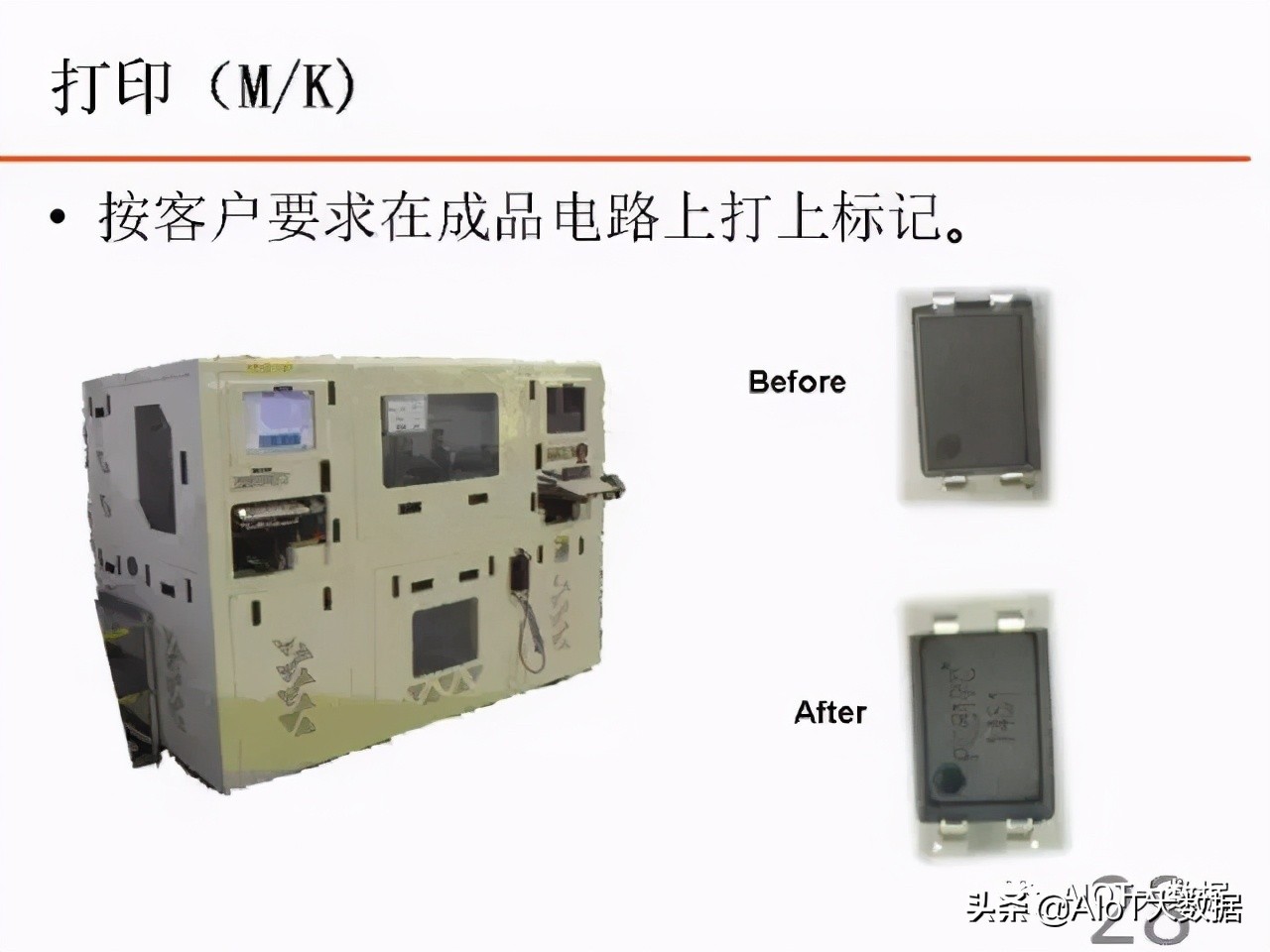 ic前沿技术,ic芯片量产工具