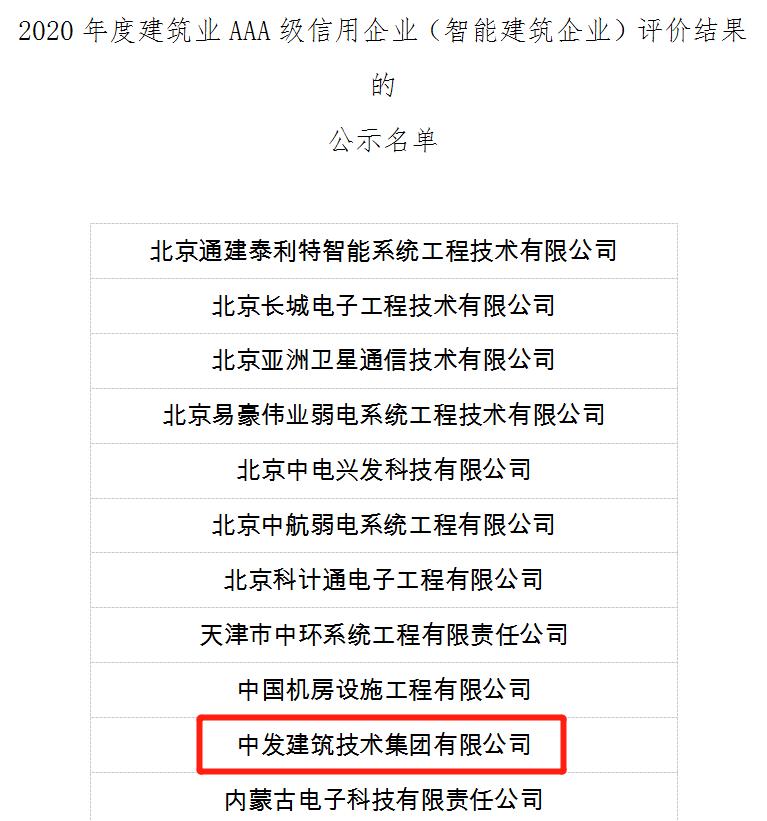 中发建筑技术集团怎么样,中发集团央企