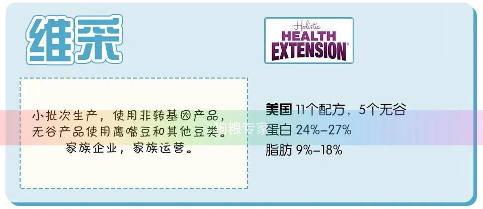 wdj推荐的天然狗粮,wdj推荐的狗粮可靠吗