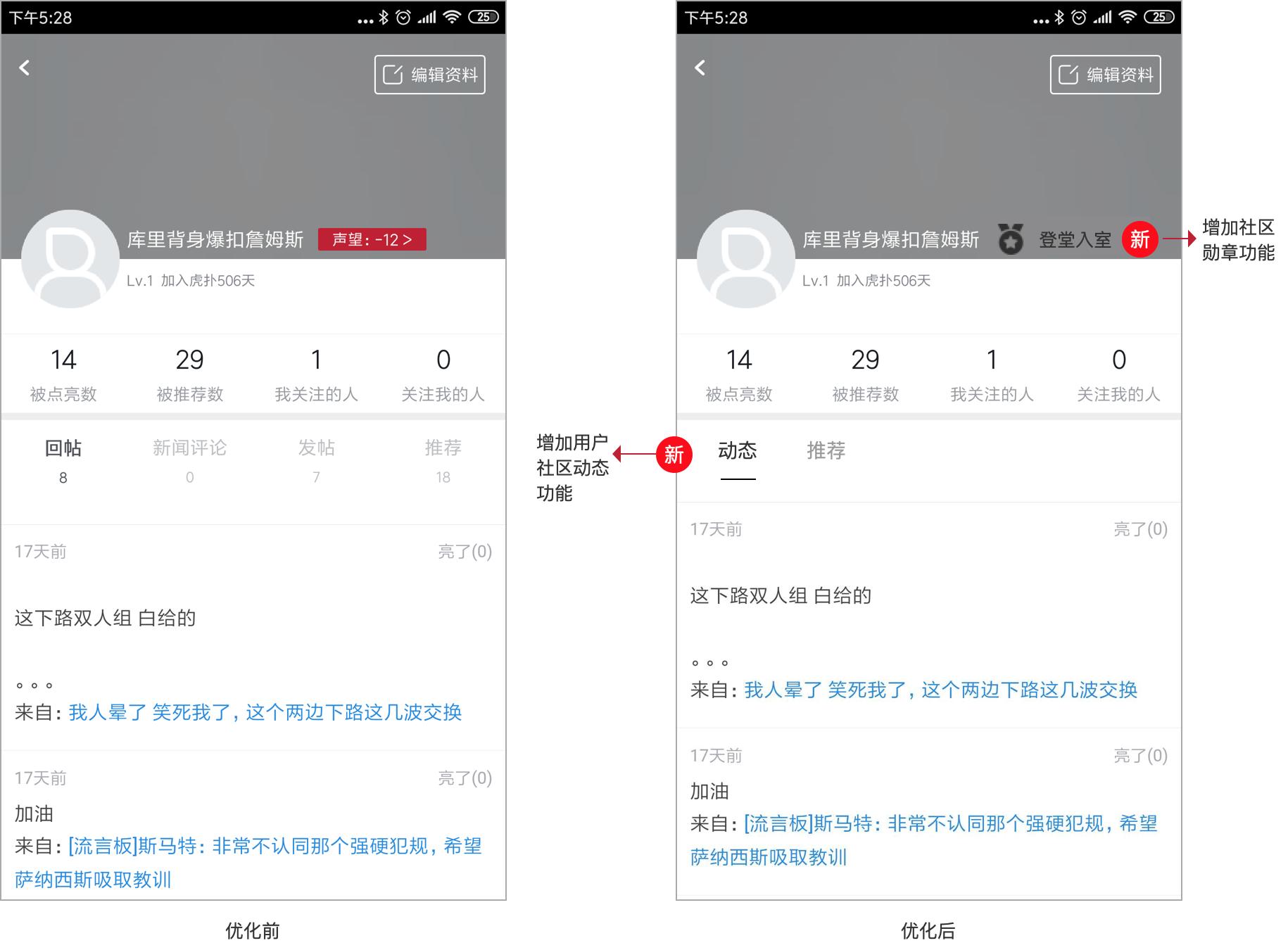 虎扑的产品分析报告,虎扑体育的分析报告