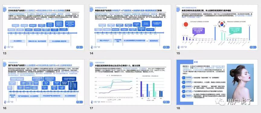 阿里美妆发展趋势,2019年阿里化妆品