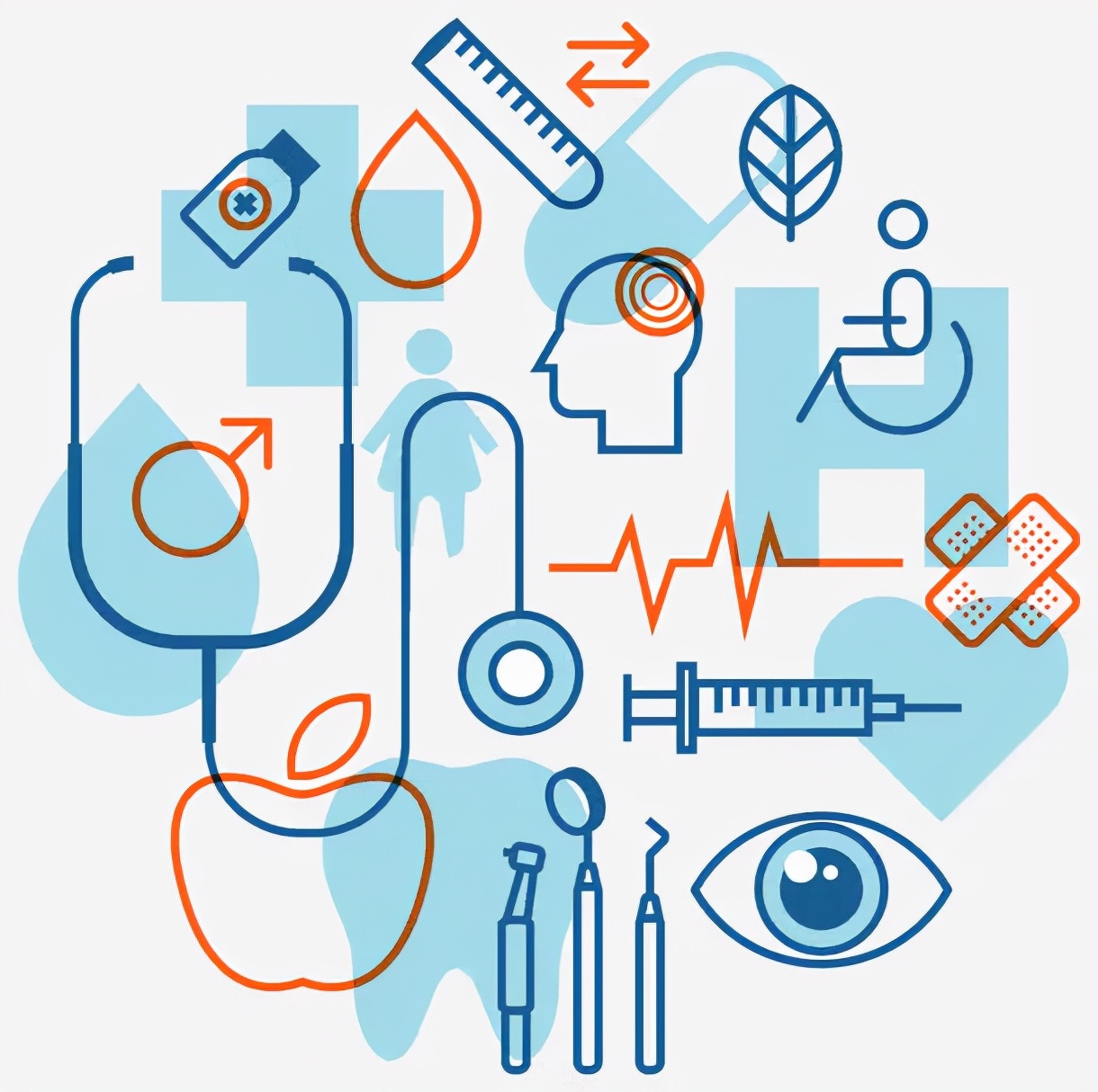 看病自费比例大幅增加,看病费用减免