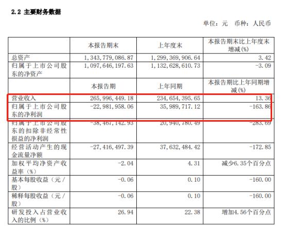 saas光云科技,光云科技是一家什么样的公司