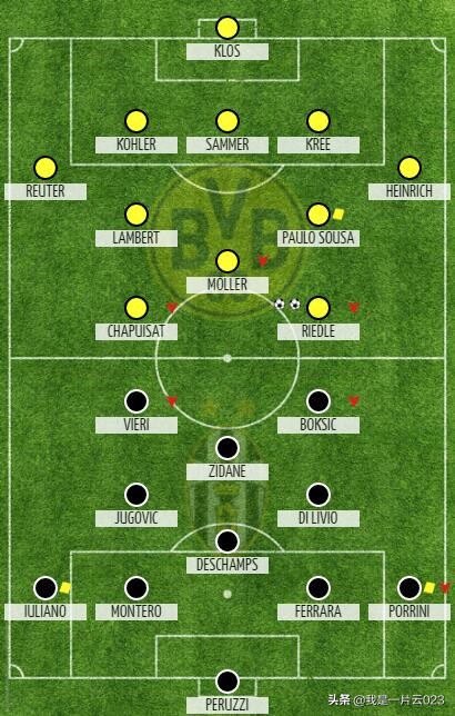 欧冠历史十大经典决赛,欧冠历史人物