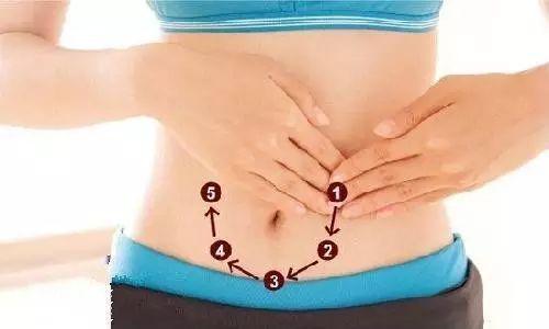 便秘了怎么办最快的解决方法,便秘了怎么办