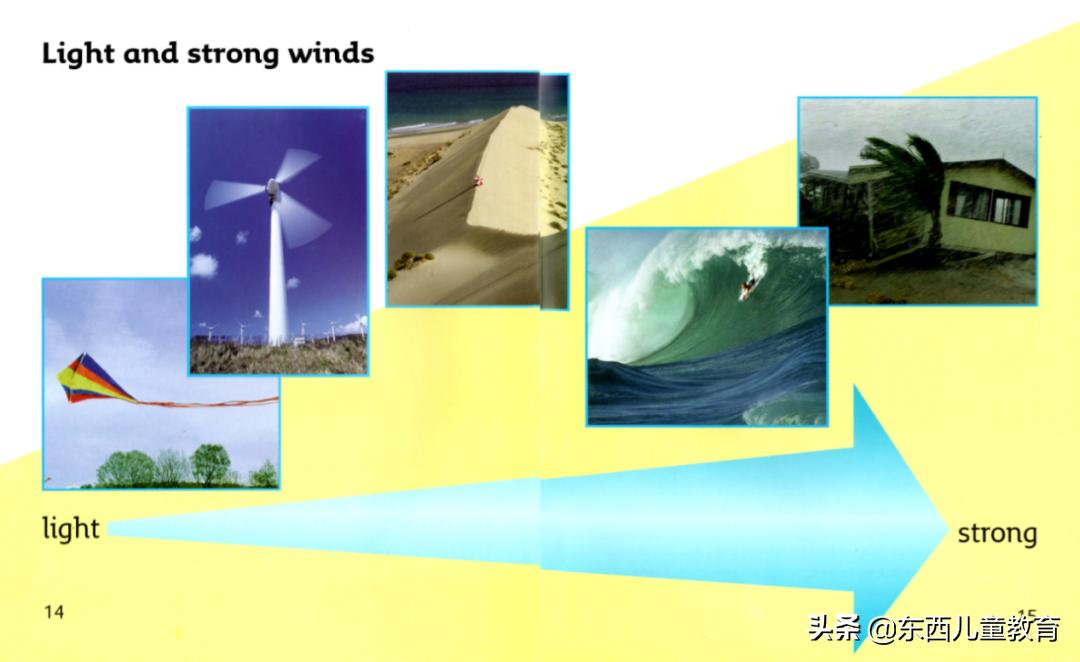 如果2-8岁孩子急需英语启蒙阅读，选分级王者《大猫》绝对没错