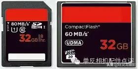 佳能相机镜头基础知识,佳能相机镜头基础知识介绍