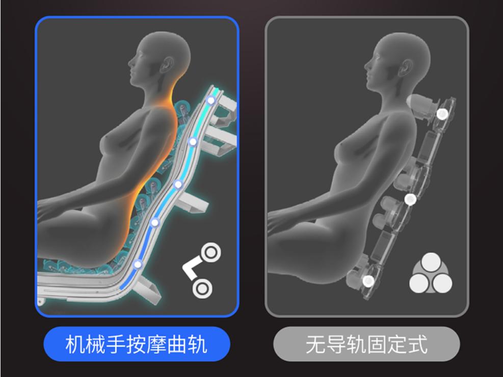 孝顺父母按摩椅,松下按摩椅送礼孝敬父母好物推荐