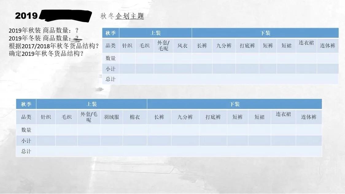 服装设计企划底层逻辑,服装设计季度企划案