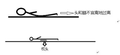 腰肌劳损练小燕飞多久会恢复,腰椎曲度变直锻炼小燕飞能恢复吗