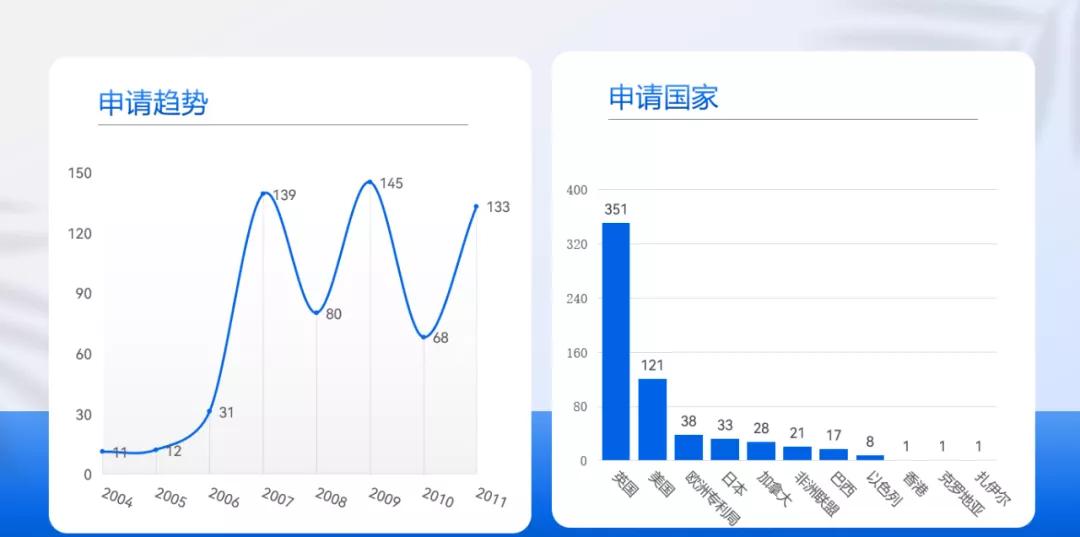 从明日之星到盛况不再，Skype究竟怎么了？