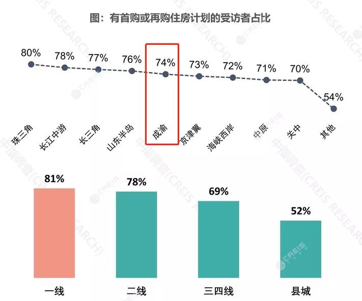 第124套好房推荐,地铁精装房均价12000