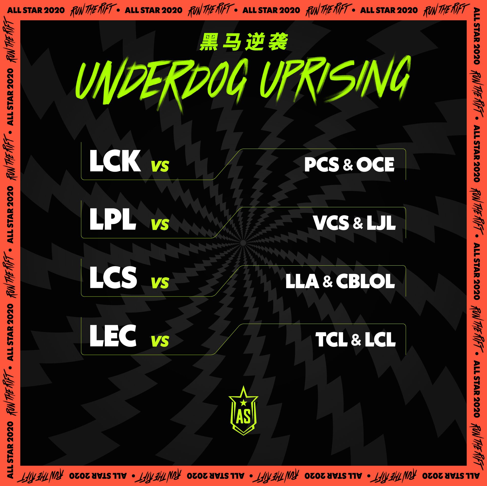 英雄联盟s10全球总决赛规则,英雄联盟s10世界赛时间表