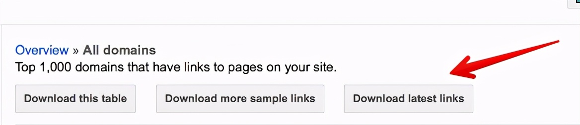服装外贸独立站怎么做seo,独立站seo优化关键词方法