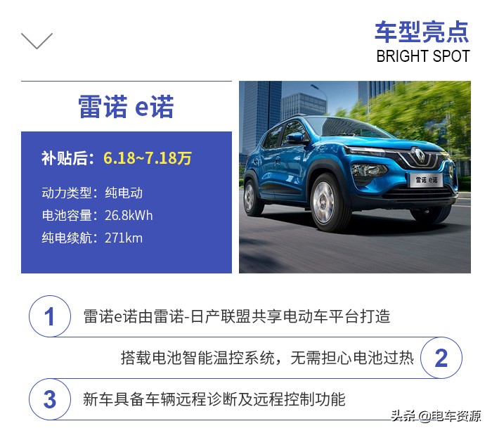 雷诺e诺e尚型,雷诺e诺2019款e尚型二手