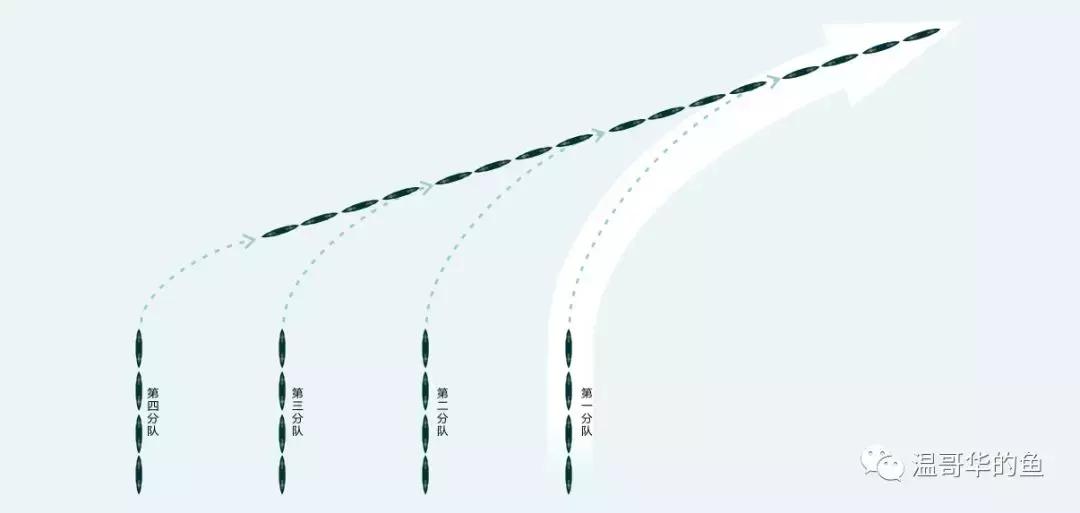 金刚号三国志战列舰,三国战列舰金刚号4