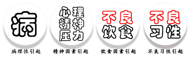 经常头晕预示五种病,引起头晕的原因及解决方法