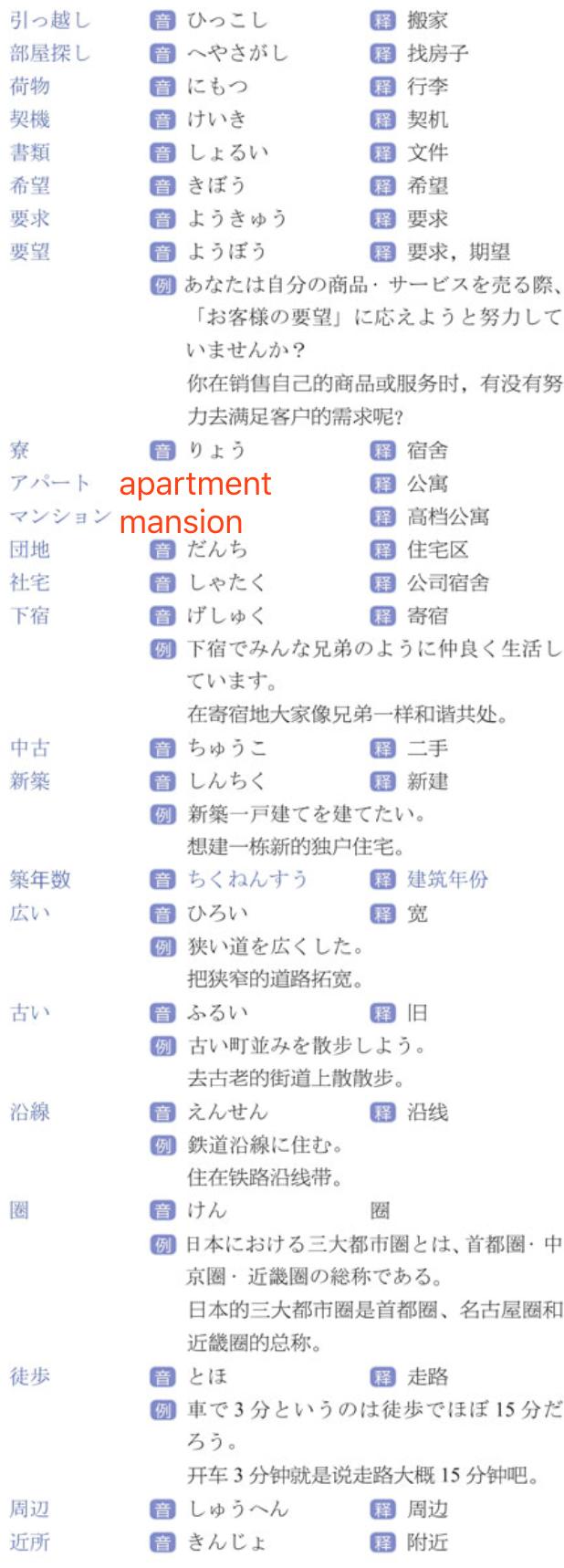 思维导图记英语单词三年级,日语自学思维导图