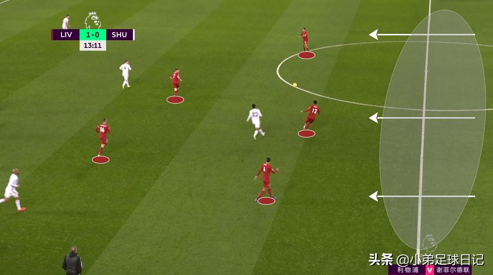 英超2-2,英超21-22最佳阵容