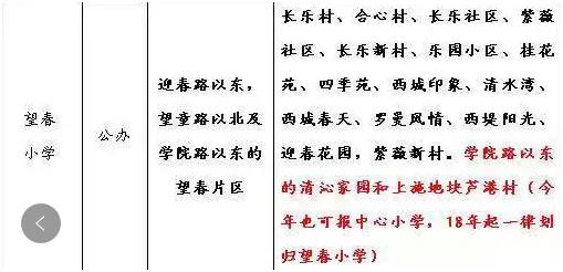 广济中心小学最新消息,广济中心小学好不好