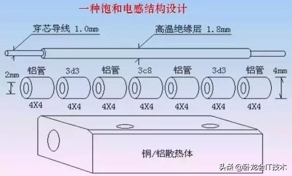 开关电源回收电路的原理,开关电源尖峰吸收电路