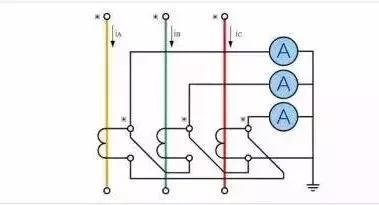 电流互感器正确接线图要不要接零,lzzbj910型电流互感器铭牌含义