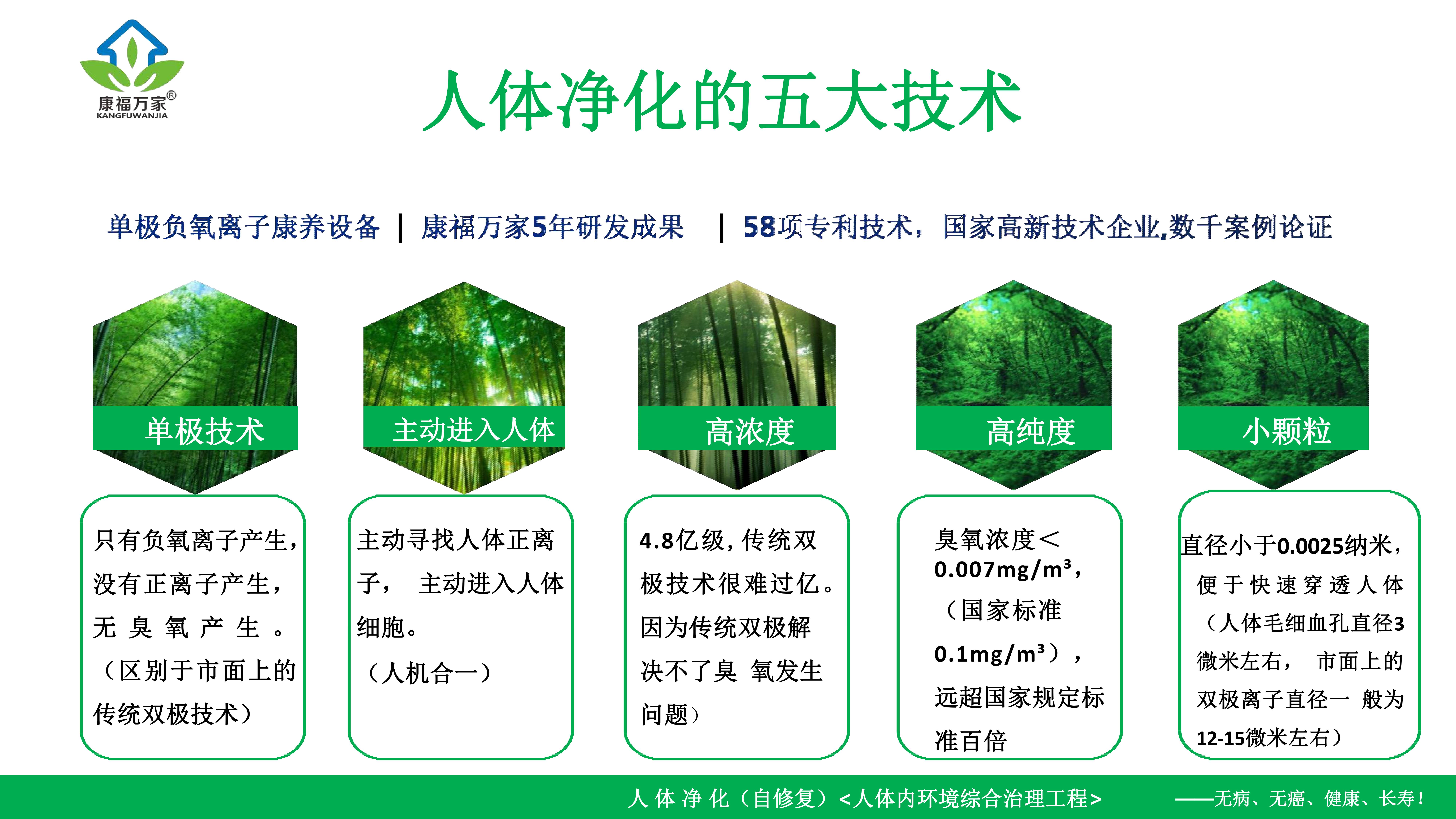 负氧离子对癌症的作用,负离子对癌症的作用