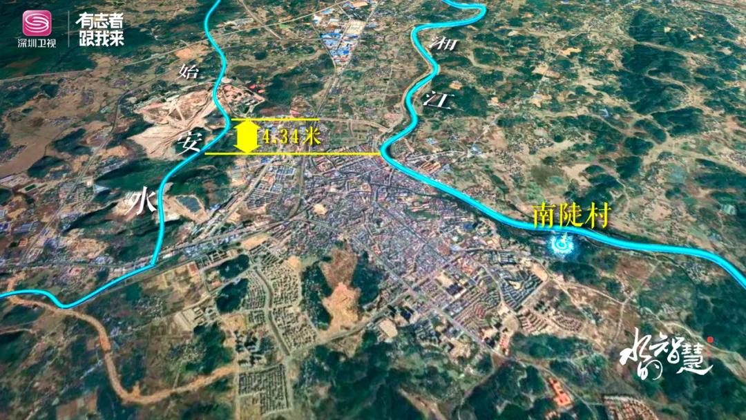 古人超前的设计,古人的思想还真是超前