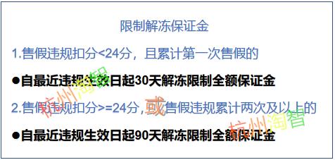 淘宝售假2000风险保证金能退吗,淘宝售假要扣保证金怎么处理
