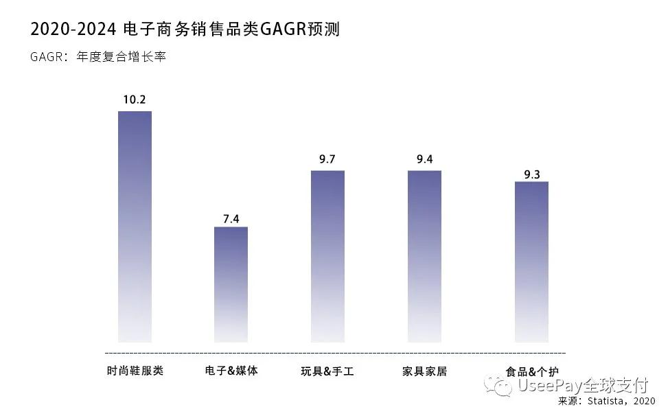 北欧之光！欧洲市场洞察之瑞典篇
