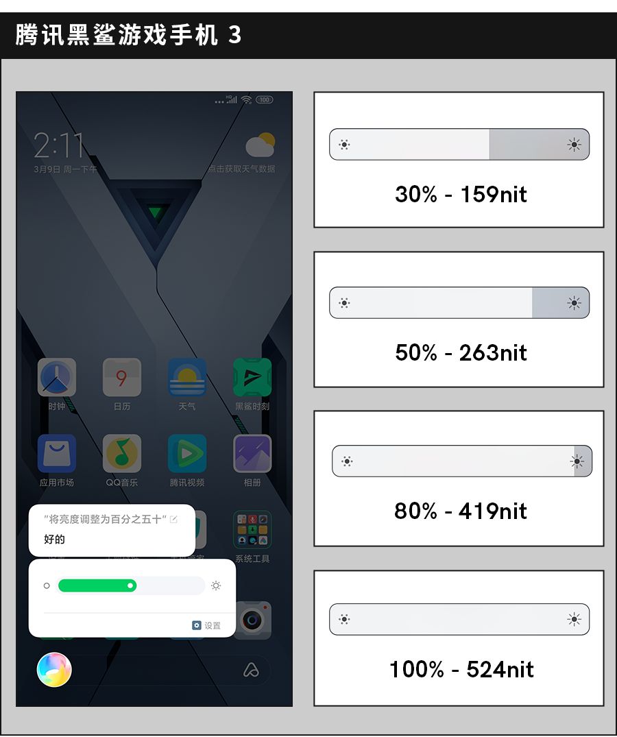 语音助手灵敏度如何调高,语音提示亮度调节