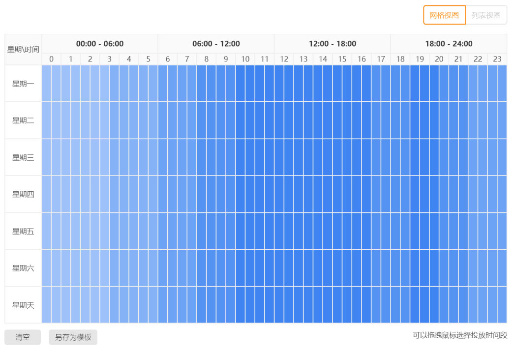 电商直通车运营无基础学员,电商运营者怎么开通直通车