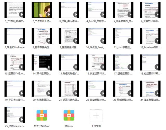 2021最新Java学习视频400集，网盘自取，建议白嫖