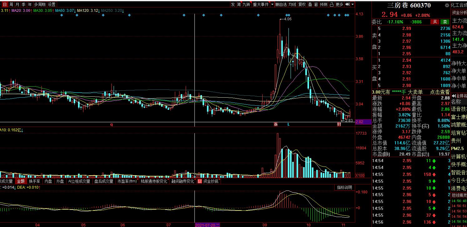可降解塑料上市公司股票,可降解塑料核心受益股