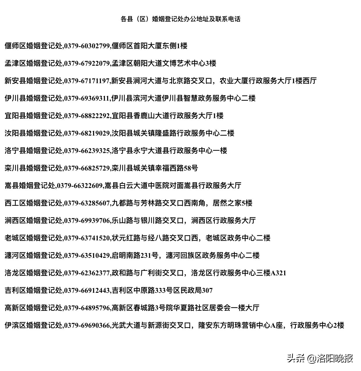 外地户口可以在洛阳领结婚证吗,洛阳结婚证异地办理