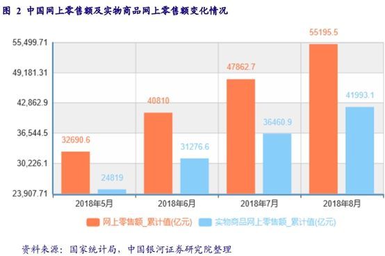 财会学园：双11中国超级互联网巨头开启渠道新玩法！