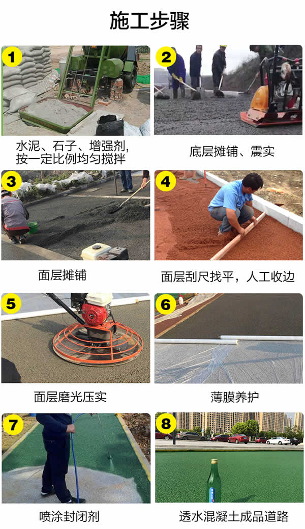 海绵城市透水地坪,透水地坪材料