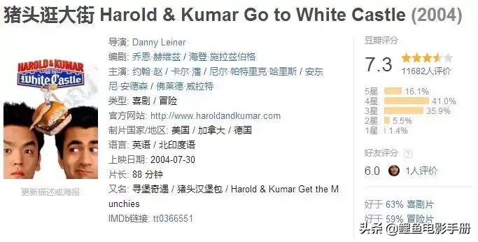 三部超搞笑的沙雕电影,沙雕又搞笑的喜剧电影