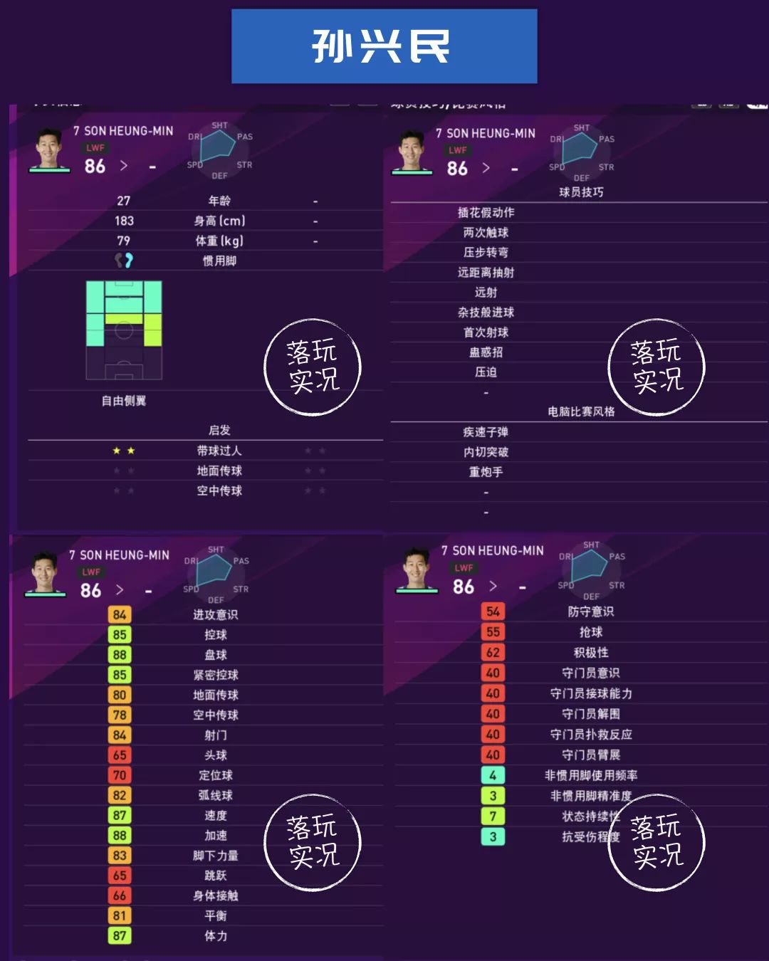 英超热刺新赛季数据,实况足球新赛季凯恩测评