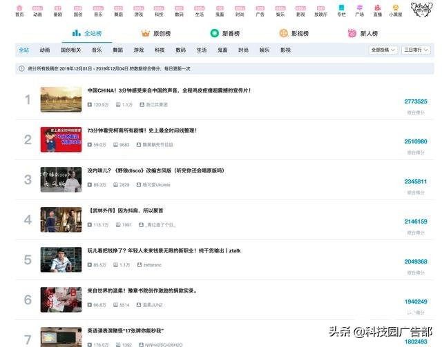 新媒体运营怎么增长最快,新媒体运营如何找到并吸引用户