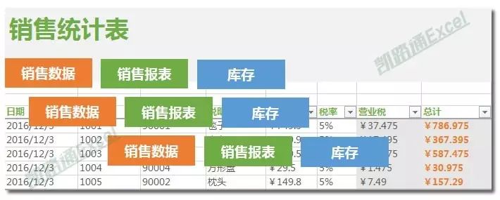 excel销售统计表里有客户名字,excel中根据销售表做月统计表