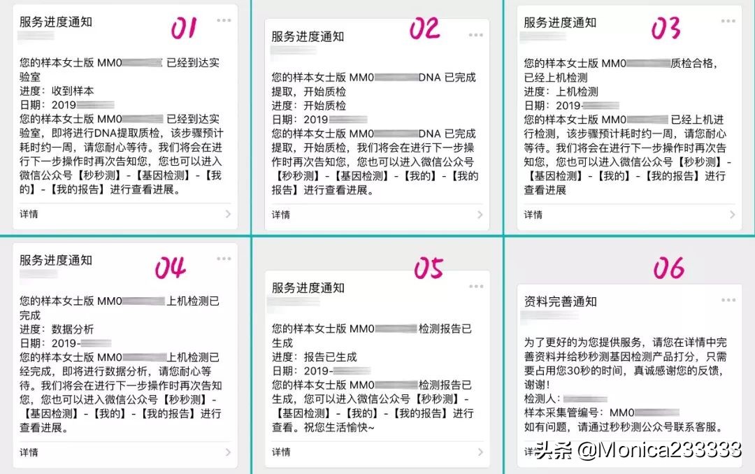 从基因开始更懂自己一点——秒秒测基因检测女士版