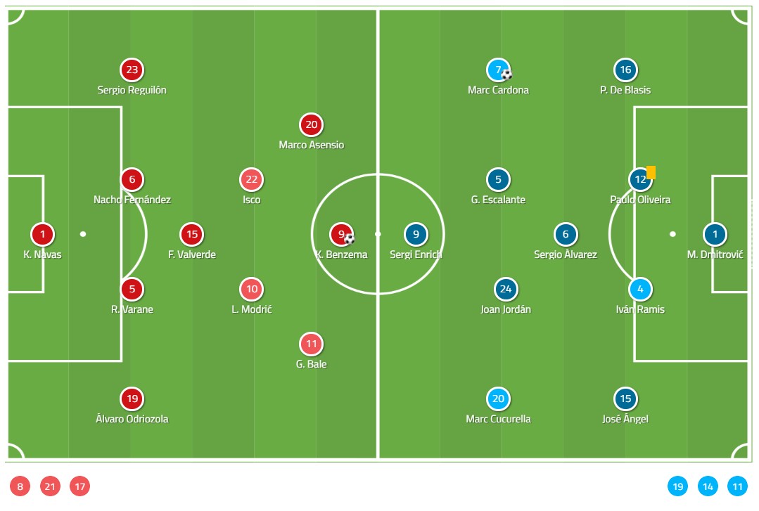 鐜勫澶у笀鐨囬┈,鐨囬┈鐜勫澶у笀