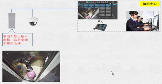 姊у窞瀛︽牎骞挎挱瀵硅绯荤粺,骞挎挱鍛煎彨瀵硅绯荤粺鏍囧噯