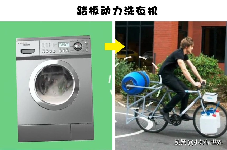 拯救地球环保,能拯救地球的小发明