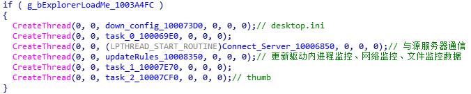 木马隐藏的概念及常用方法,木马隐藏的方法