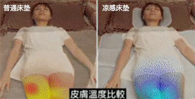 100%冰丝凉席柔软如床单,冰丝凉席一点不冰