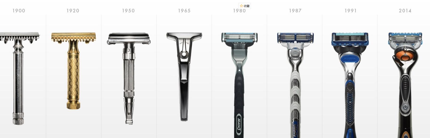 刀头成本售价差120倍，舶来品牟暴利不眨眼！国货怒揭其遮羞布