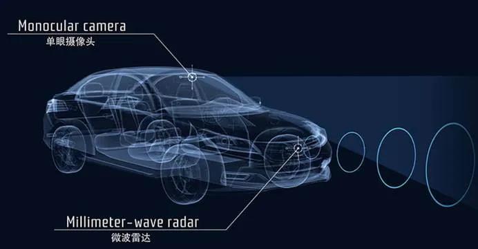 inspire锐混动净越版,inspire锐混动深度测评